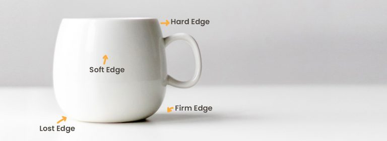 A cup on a table - types of edges you can draw.