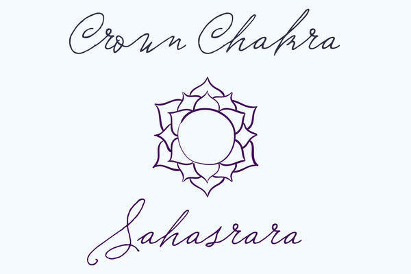 Crown chakra Sanskrit image for Sahasrara