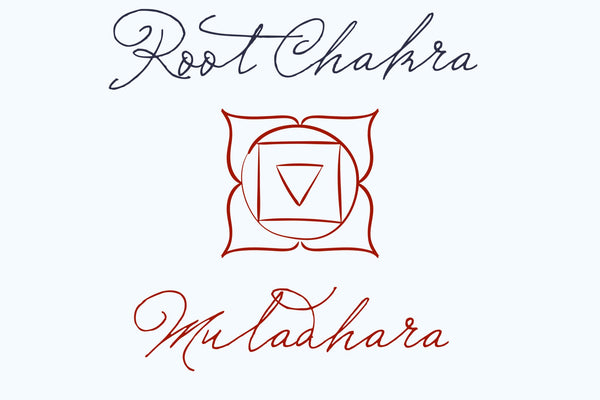 Root Chakra Sanskrit image for Muladhara