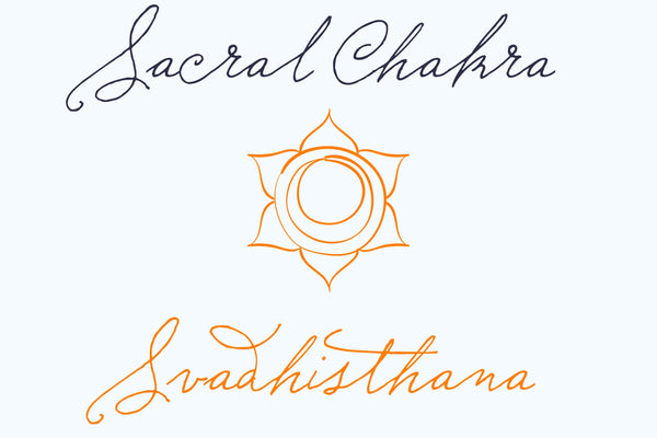 Sacral Chakra sanskrit image for svadhisthana