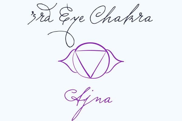 Third Eye Chakra Sanskrit image for Ajna