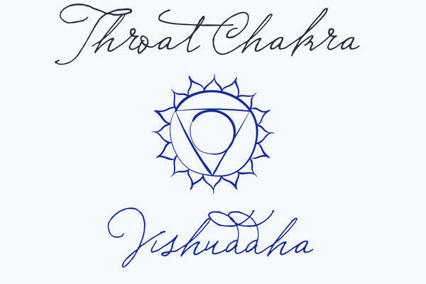 Throat Chakra Sanskrit image for Vishuddha