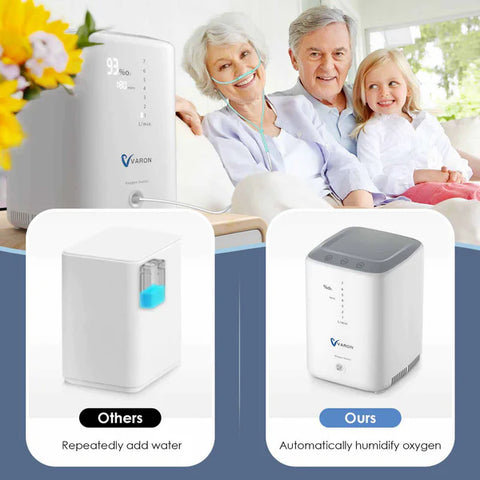 eco-friendly oxygen concentrator