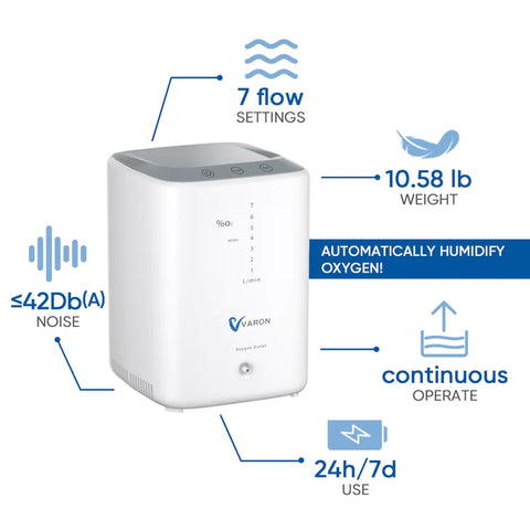 continuous flow oxygen delivery mode