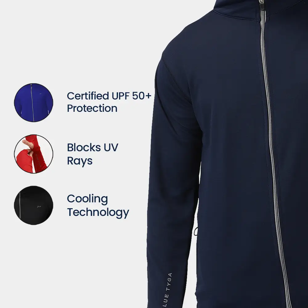 A banner displaying features of bluetyga sunscreen jacket