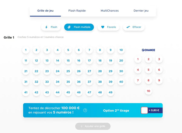 Opter pour les grilles multiples