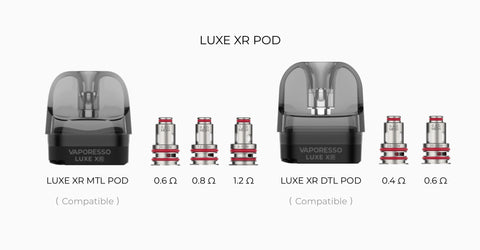 Luxe XR Pod Compatibility Chart