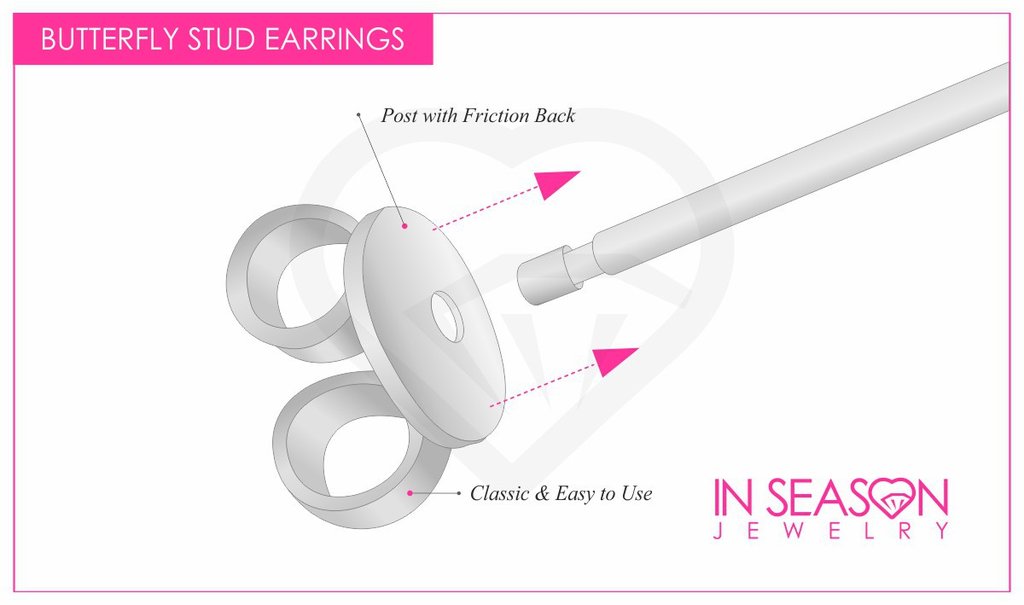 How to Remove Plastic Discs from Your Earring Backs? - Beadnova