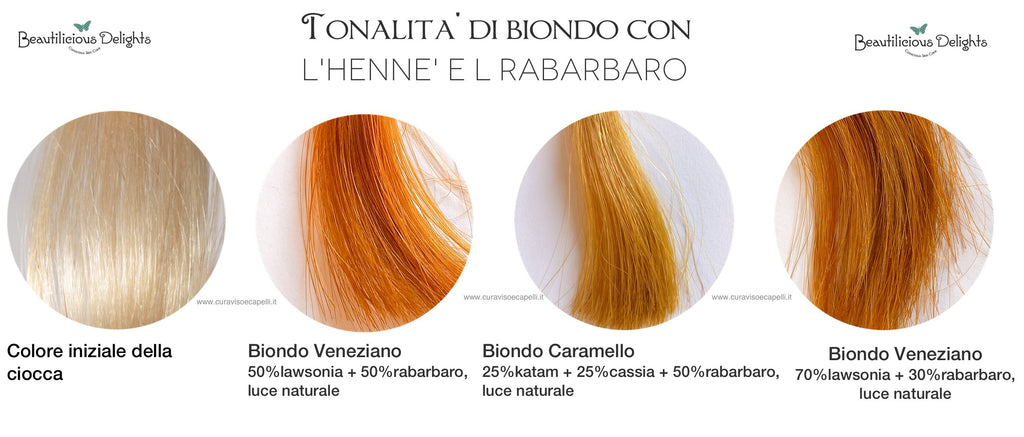 Auburn Blonde, Caramel Blonde or Venetian Blonde with Rhubarb or Turmeric?