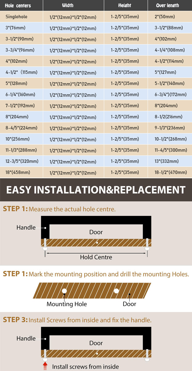 Cabinet Pulls DIMENSIONS guide