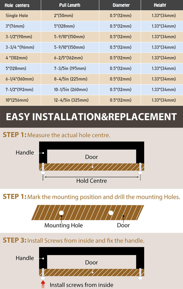 Dimensions&InstallGuide