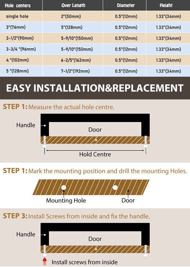 Cabinet Handles Dimensions & Install Guide