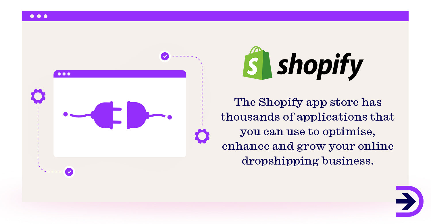 The Shopify app store has thousands of integrations to help you customise your customer's purchasing journey.