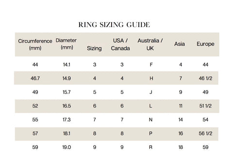 RING SIZE GUIDE – SOHO MARIE