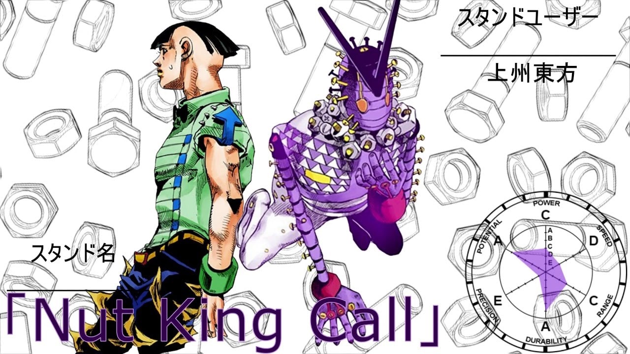 Most Powerful Stands Nut King Call