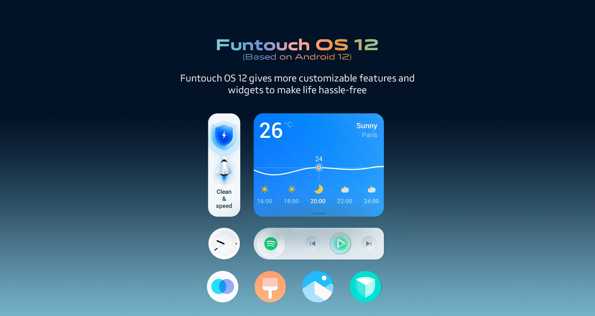 Fun Touch OS 12
