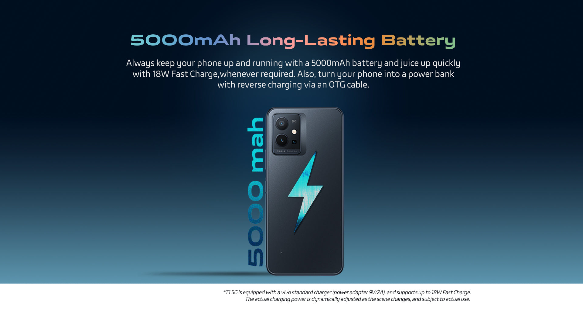 5000 mAh Long-Lasting Battery