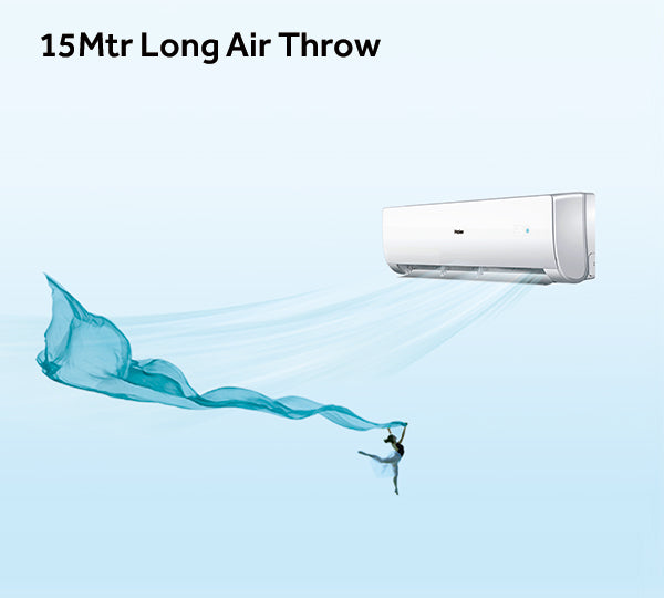 Haier 1.5 Ton 3 Star Split AC-Clean Cool XL (HSU19C-TFW3B)
