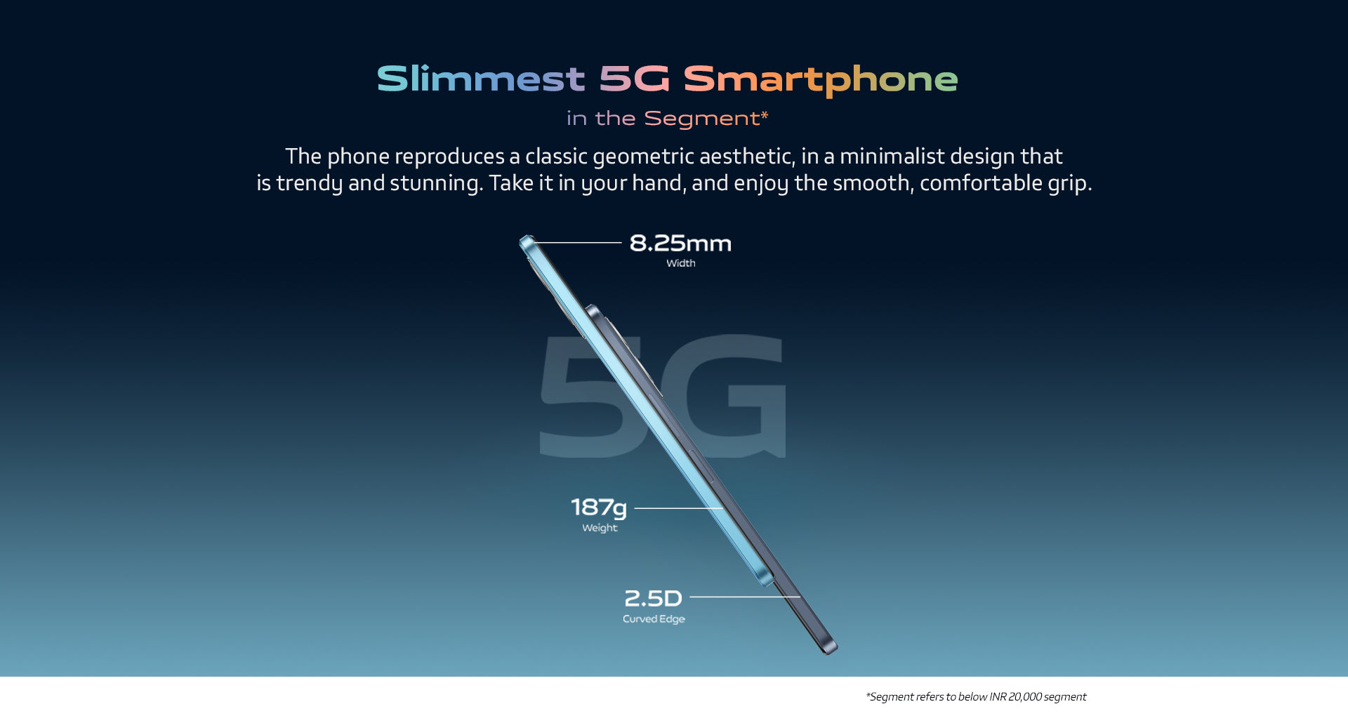 Slimmest 5G Smartphone