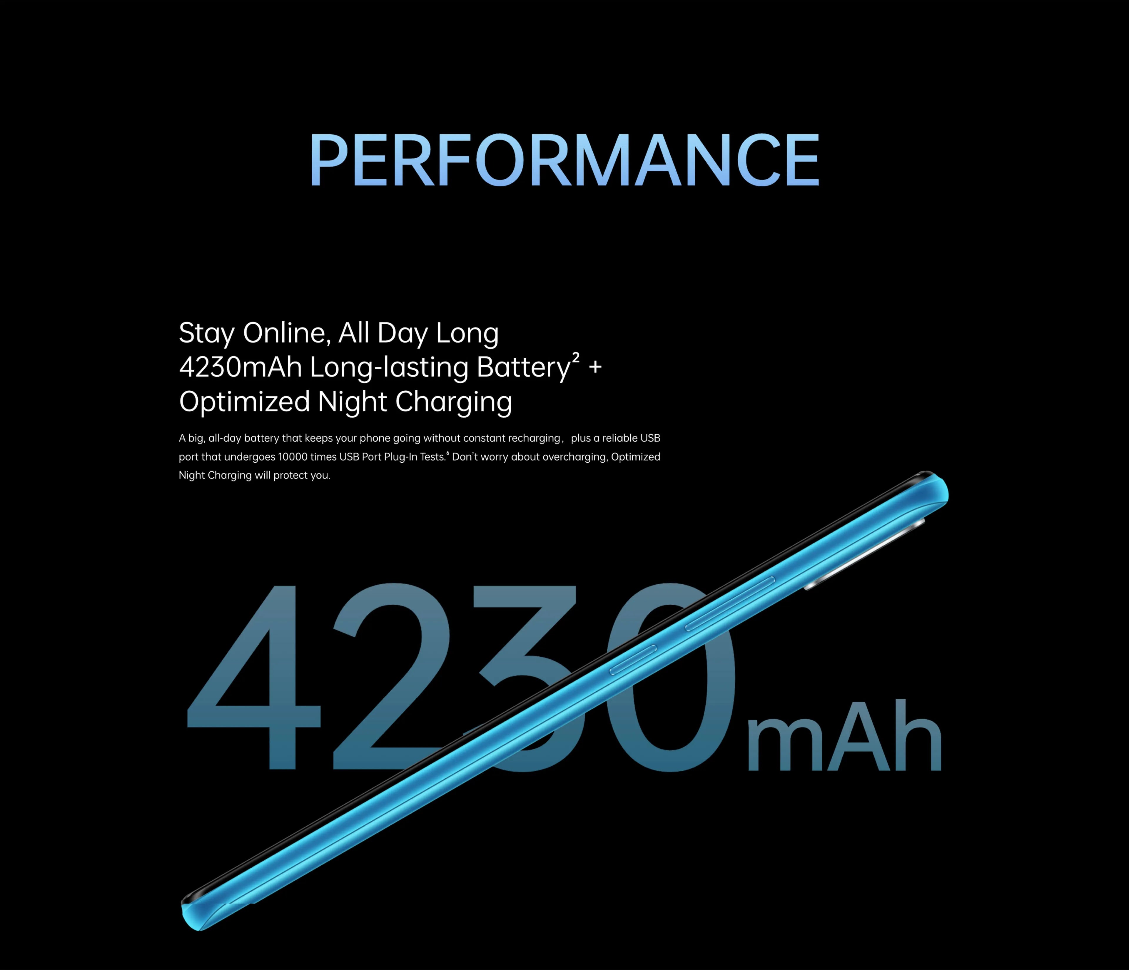 Performance - 4230mAh Battery