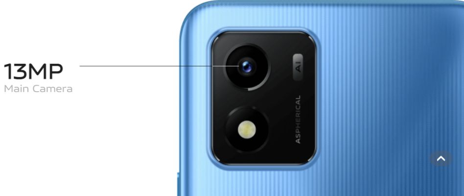 13 MP Camera