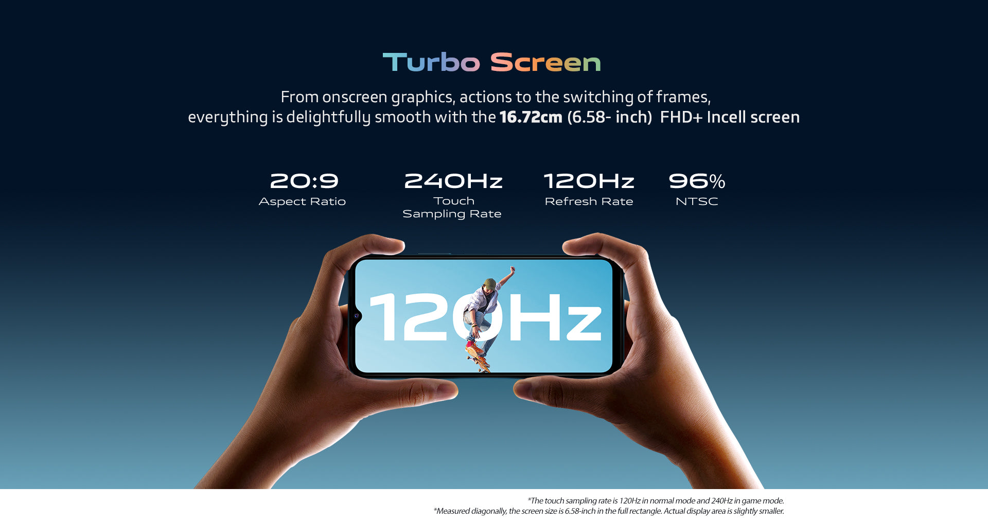 120 Hz Turbo Screen