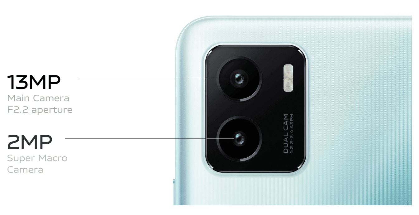 13 MP AI Dual Camera