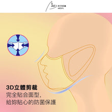 Load image into Gallery viewer, 平和Heiwa LIFE 3D 醫療級外科口罩，超透氣，立體口罩，成人，中童，小童，小顏，日本製造 MIJ ，PFE、BFE及VFE平均達99%（日本最高標準） ，ASTM F2100防護級別Level 3（美國最高級別醫用口罩標準） ，適合進出高危地區，出入醫院診所等地方使用 ，測試包括其口罩的細菌過濾效率、顆粒過濾效率、壓力差及合成血穿透測試等四項指標 ，屬3M™ Aura™ N95 即棄醫用防護口罩 1870+同級產品 ，超薄高透氣設計，適合夏天配戴 ，3D立體剪裁，完全貼合面型，防止飛沫從面頰兩邊空隙進入 ，耳帶採用高彈力材質，即使長時間配戴亦不覺痛楚，亦不易斷裂
