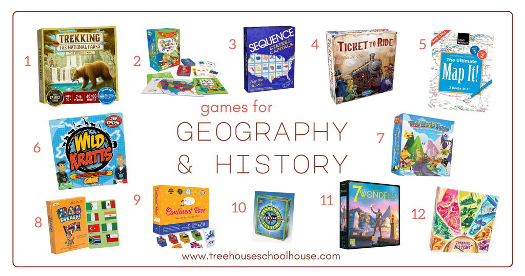 games geography history