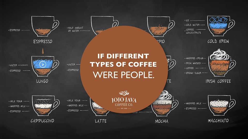 If Different Types of Coffee Were People