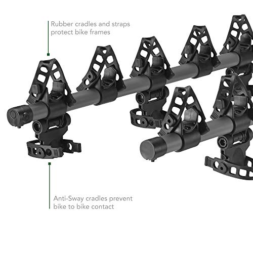 sportrack ridge 5