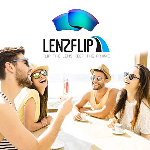 lenzflip reviews