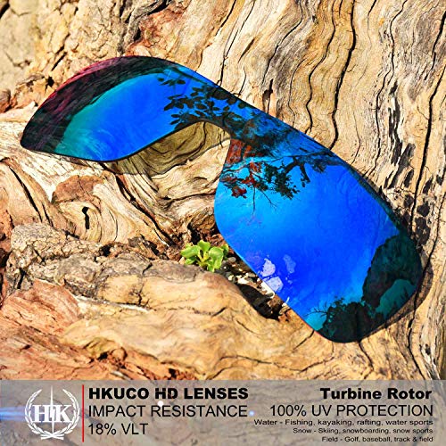 hkuco lenses