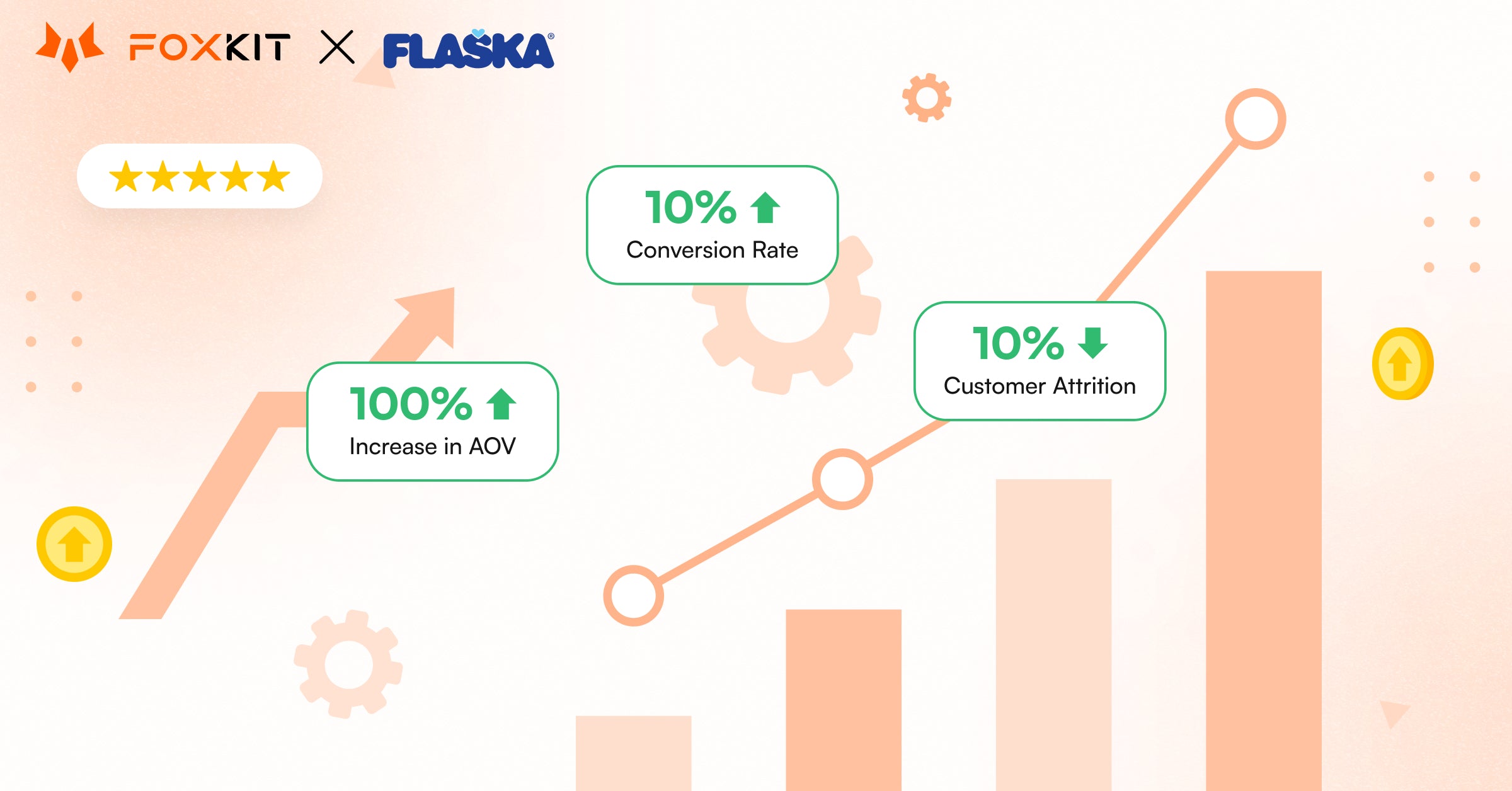 flaska metrics