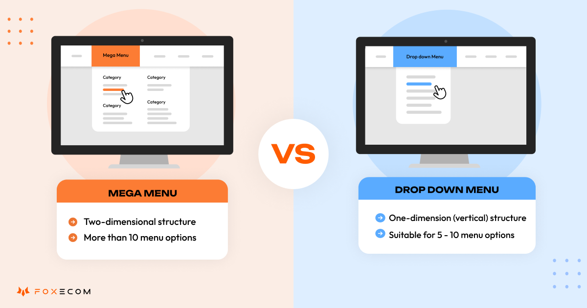 mega menu vs dropdown menu