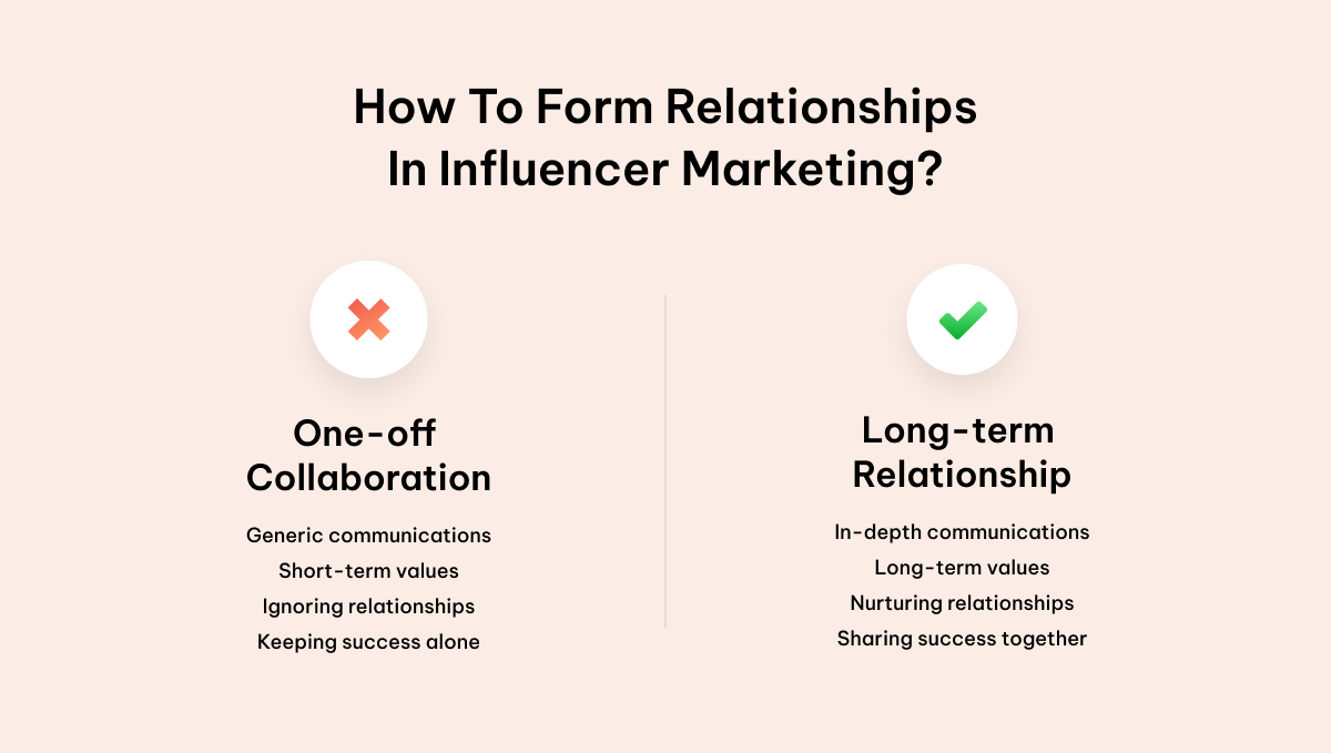 how to form relationships in influencer marketing?