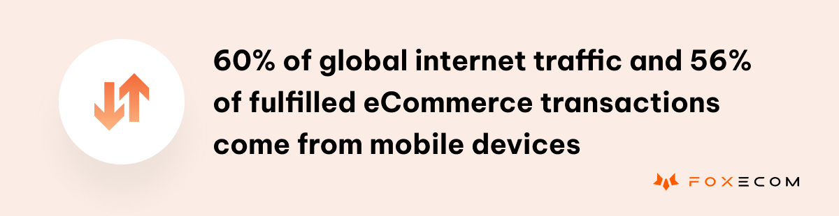 60% of global internet traffic comes from mobile users