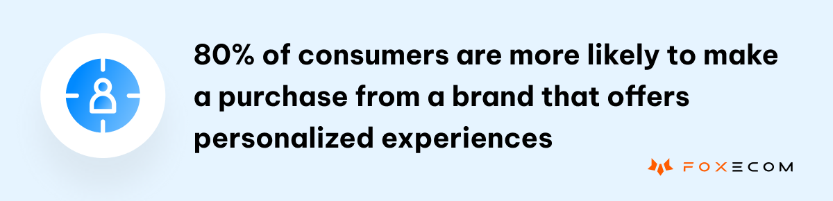 80% of consumers are more likely to make a purchase from a brand that offers personalized experiences