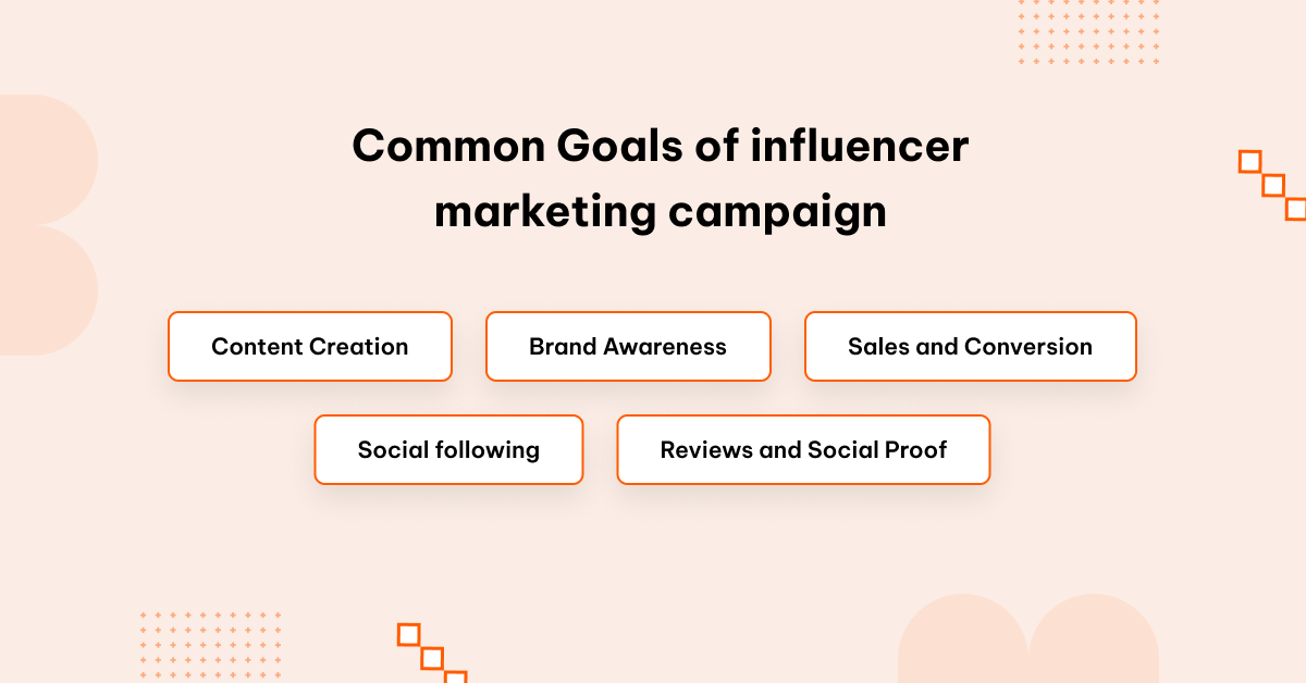 common goals of influencer marketing campaign