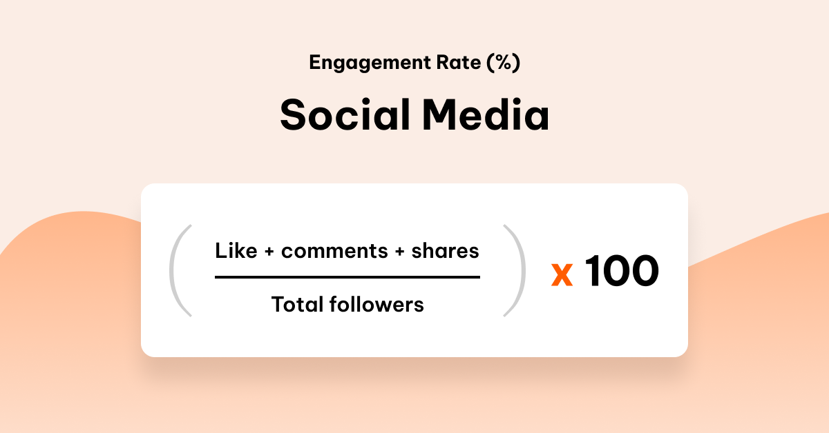 how to calculate social media engagement rate for influencer marketing evaluation