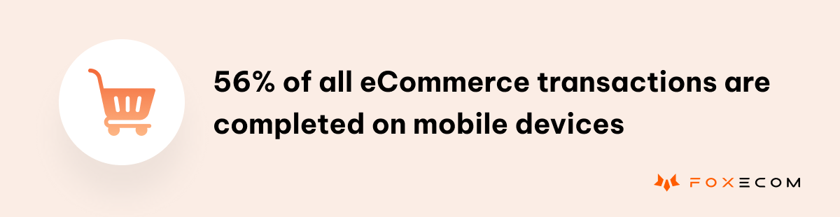 56% of all eCommerce transactions completed on mobile devices