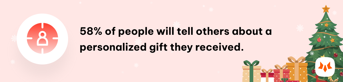 58% of people will tell others about a personalized gift they received