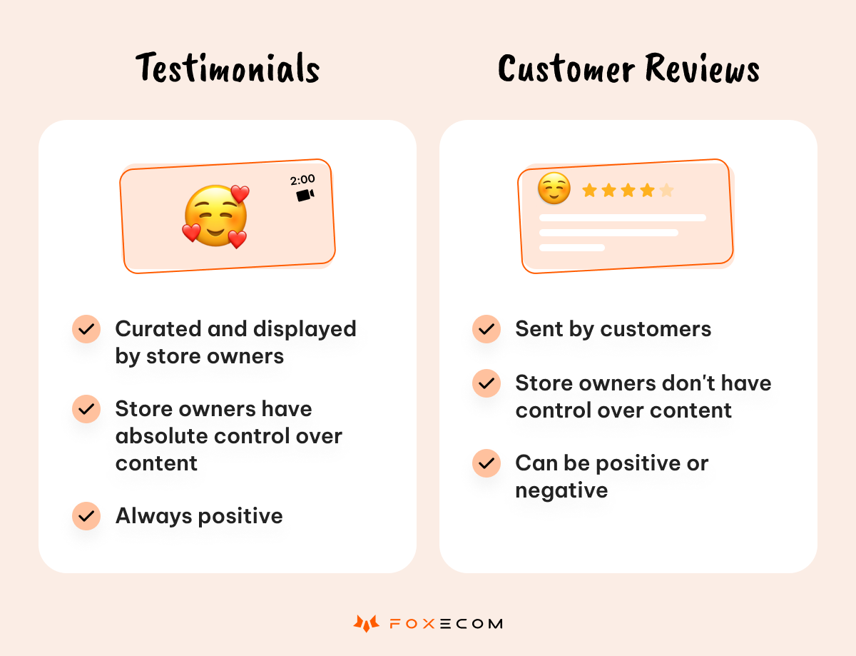 testimonials vs customer reviews