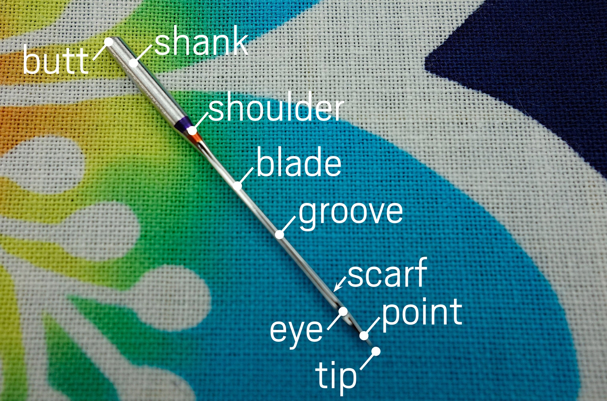 Sewing Machine Needle Smarts, a blog post by Patricia Belyea of Okan Arts
