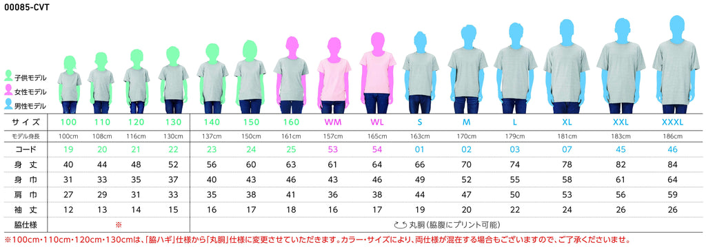 エガ ちゃんねる グッズ