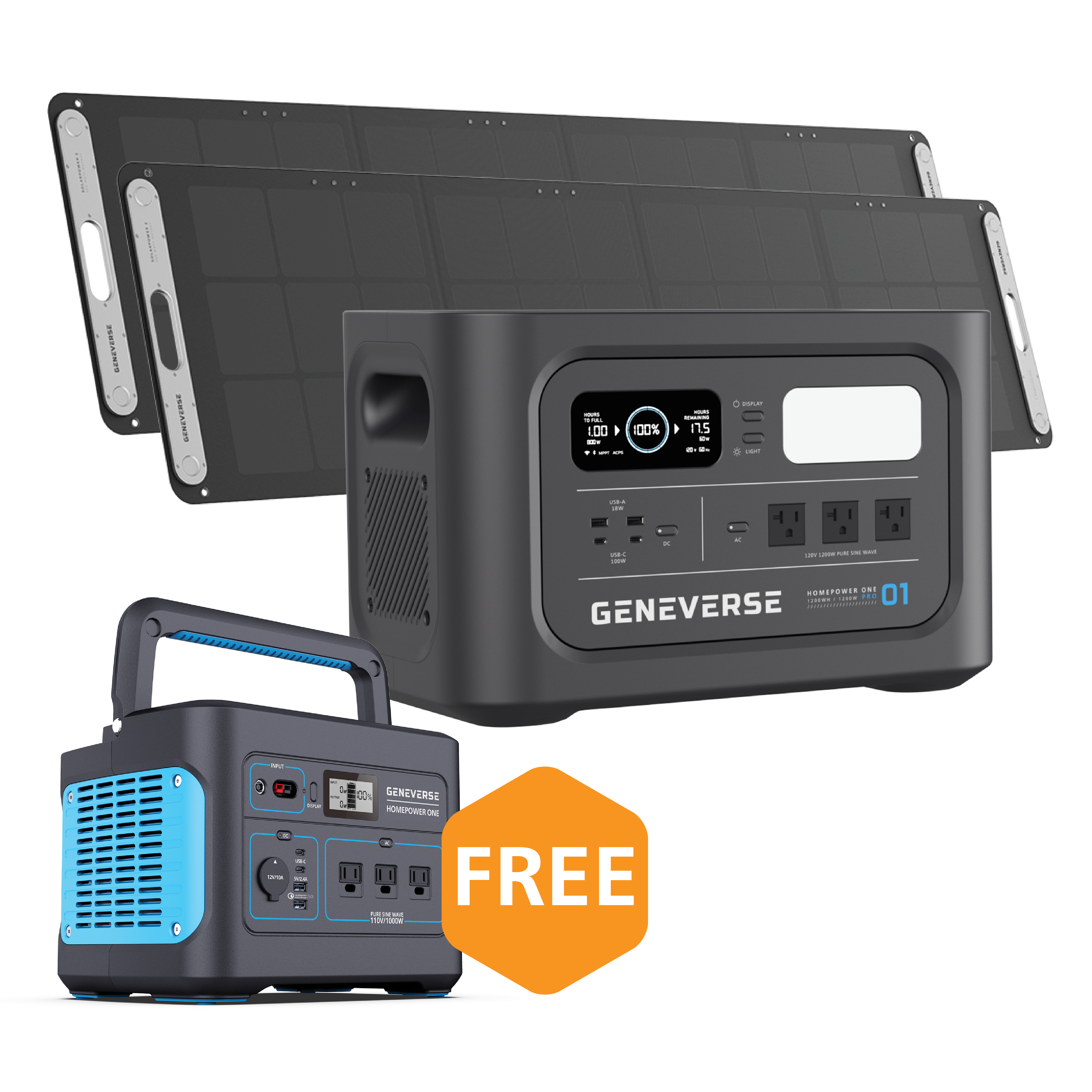 Geneverse PRO Series LiFePO4 Solar Generators 1210-2419Wh, BOGO: 1X ONE PRO (1200W) + 2X 200W All-Weather Panels + (FREE 1000W HomePower ONE)