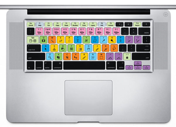Adobe photoshop cs 8 arabic keyboard