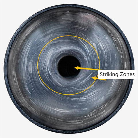 Learn handpan-Diagram 4 -Striking Zones on the Handpan