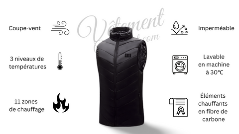 Gilet chauffant pour hommes/femmes, gilet chauffant électrique USB, gilet  chauffant lavable, vêtements chauffants avec 3 niveaux de réglage de  chaleur, veste chauffante pour moto, pêche, ski ( Color : : Mode