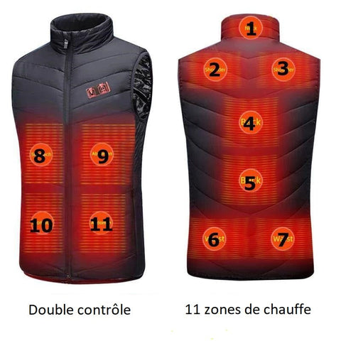 Gilets chauffants, neufs et occasion